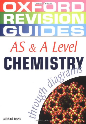 as & a level chemistry through diagrams