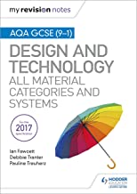 design and technology gcse aqa