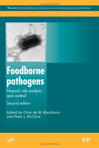 foodborne pathogens: hazards, risk analysis