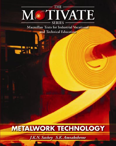 metalwork technology